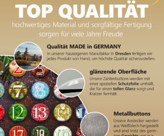 24 Advents-Kalenderbuttons XMAS 1 – Bild 3