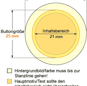 Druckvorgaben 25 mm Buttons