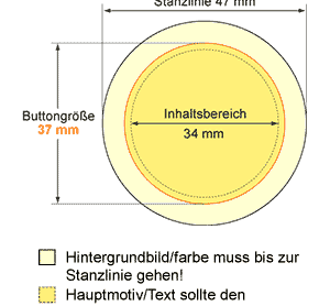 Anlegen von Druckdaten für 37 mm Buttons